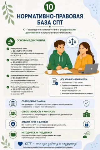СПТ - 2026 - МБОУ ОСОШ №3