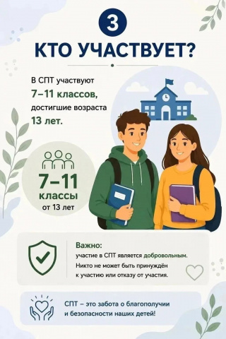 СПТ - 2026 - МБОУ ОСОШ №3