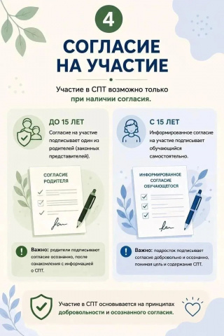 СПТ - 2026 - МБОУ ОСОШ №3