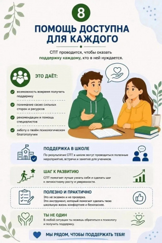 СПТ - 2026 - МБОУ ОСОШ №3