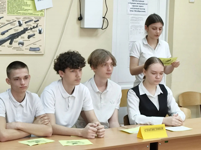 внеклассное мероприятие