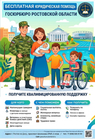 Бесплатные юридические консультации - МБОУ ОСОШ №3