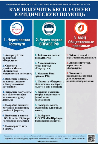 Бесплатные юридические консультации - МБОУ ОСОШ №3