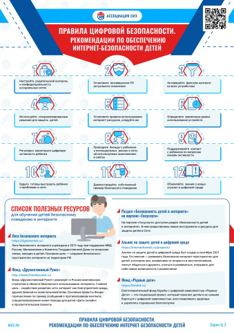 Правила безопасности и первая помощь